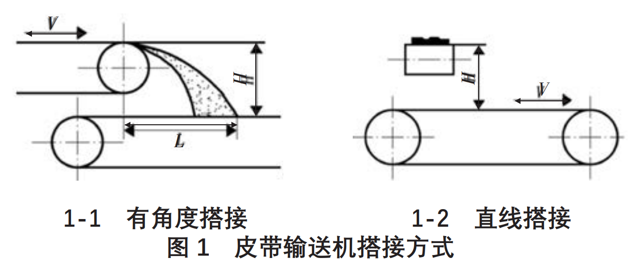 1618280088126552.png image.png