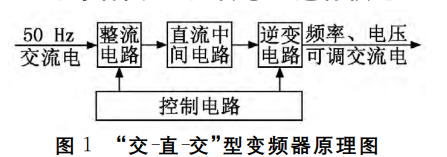 1618358527897913.png image.png