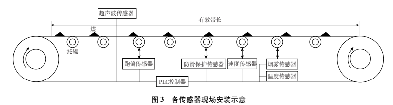 1621045074113441.png image.png