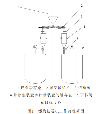 1621900136152395.png image.png