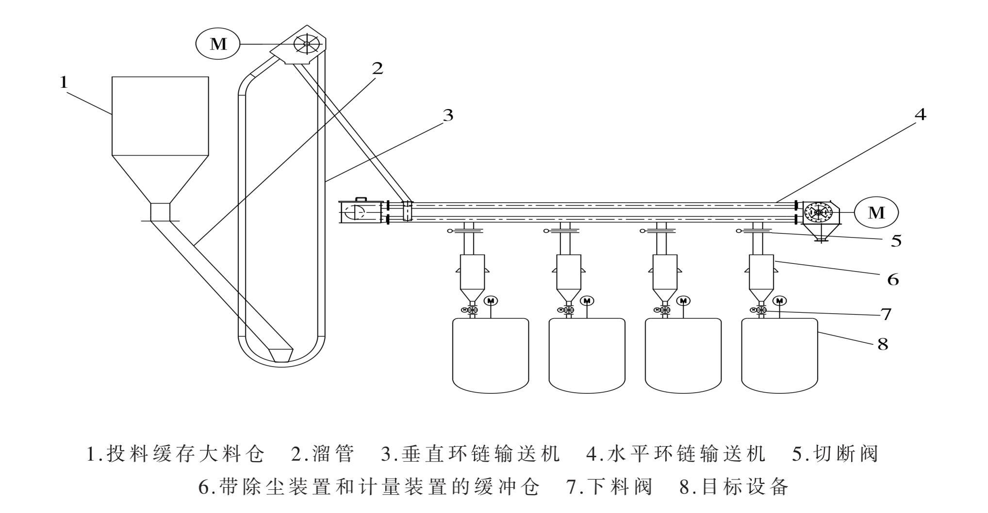 1625789621245642.png image.png